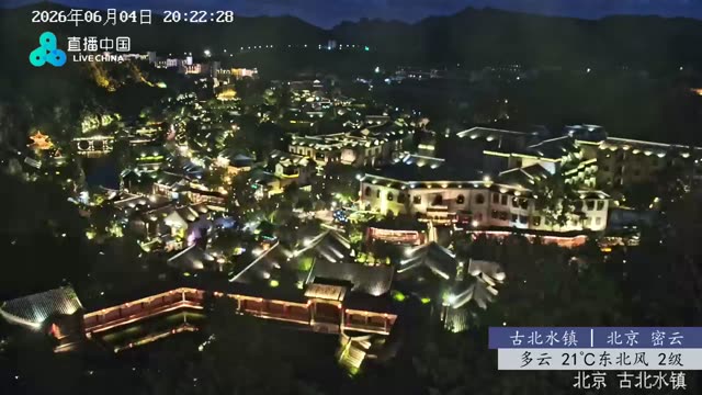 Панорама Губэй