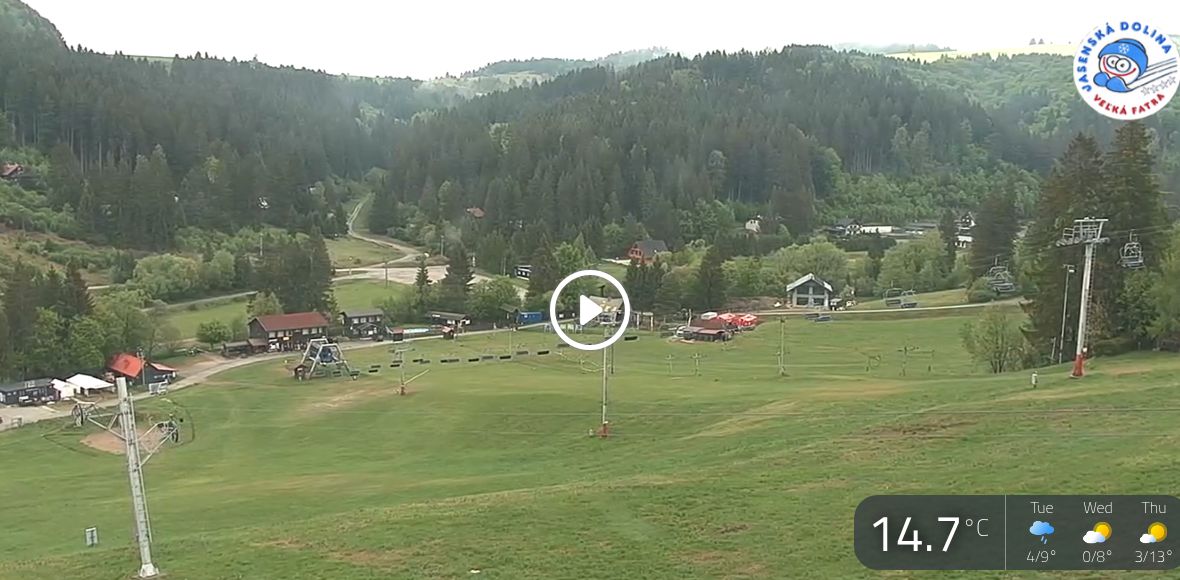 Канатная дорога Stubnerkogel