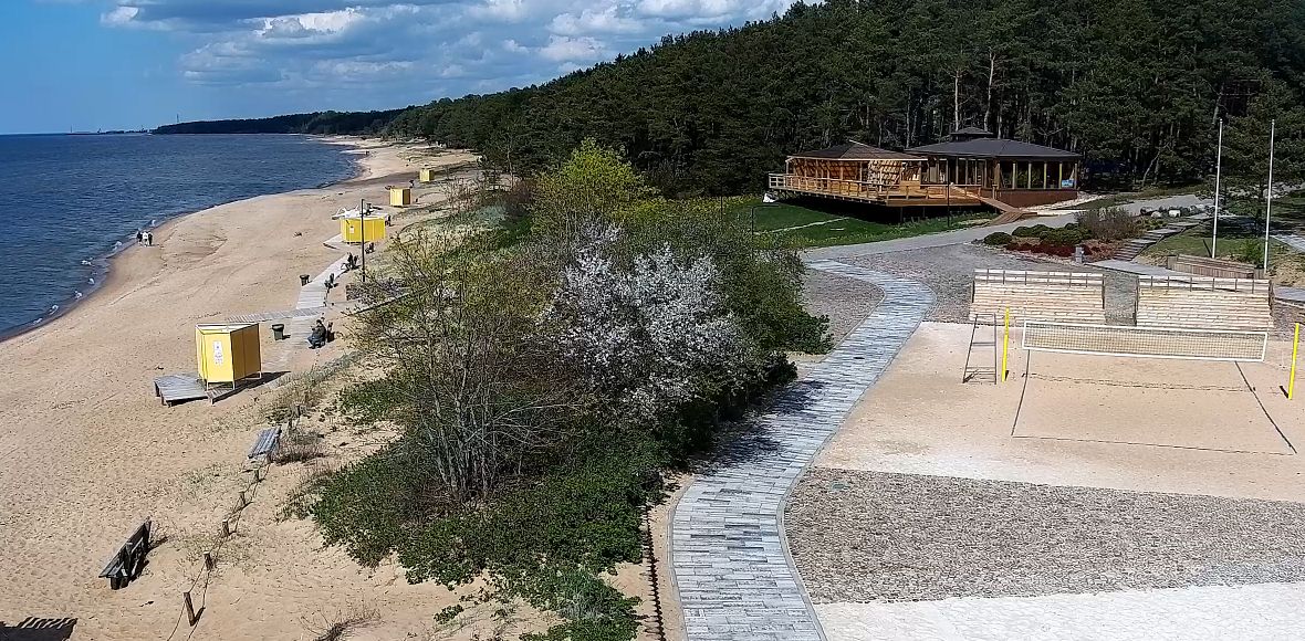 Панорама пляжа и побережья