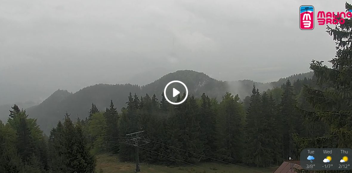 Ски-парк Малино Брдо