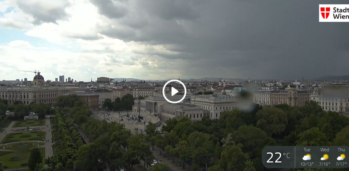 Имперская панорама Вены из Бургтеатра