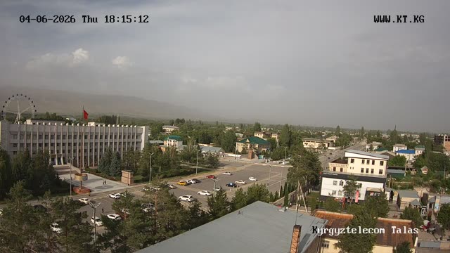Панорамный вид на город